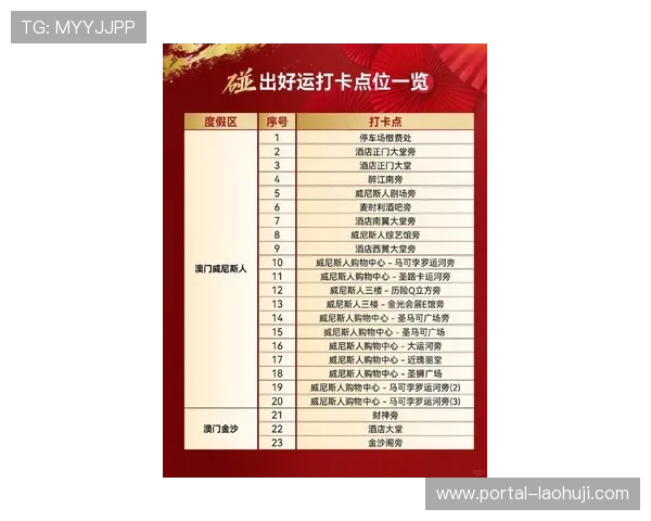 澳门金砂游戏最新优惠活动，丰富多彩的奖励等你来领取尽享豪华博彩体验